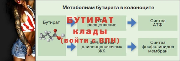 героин Аркадак